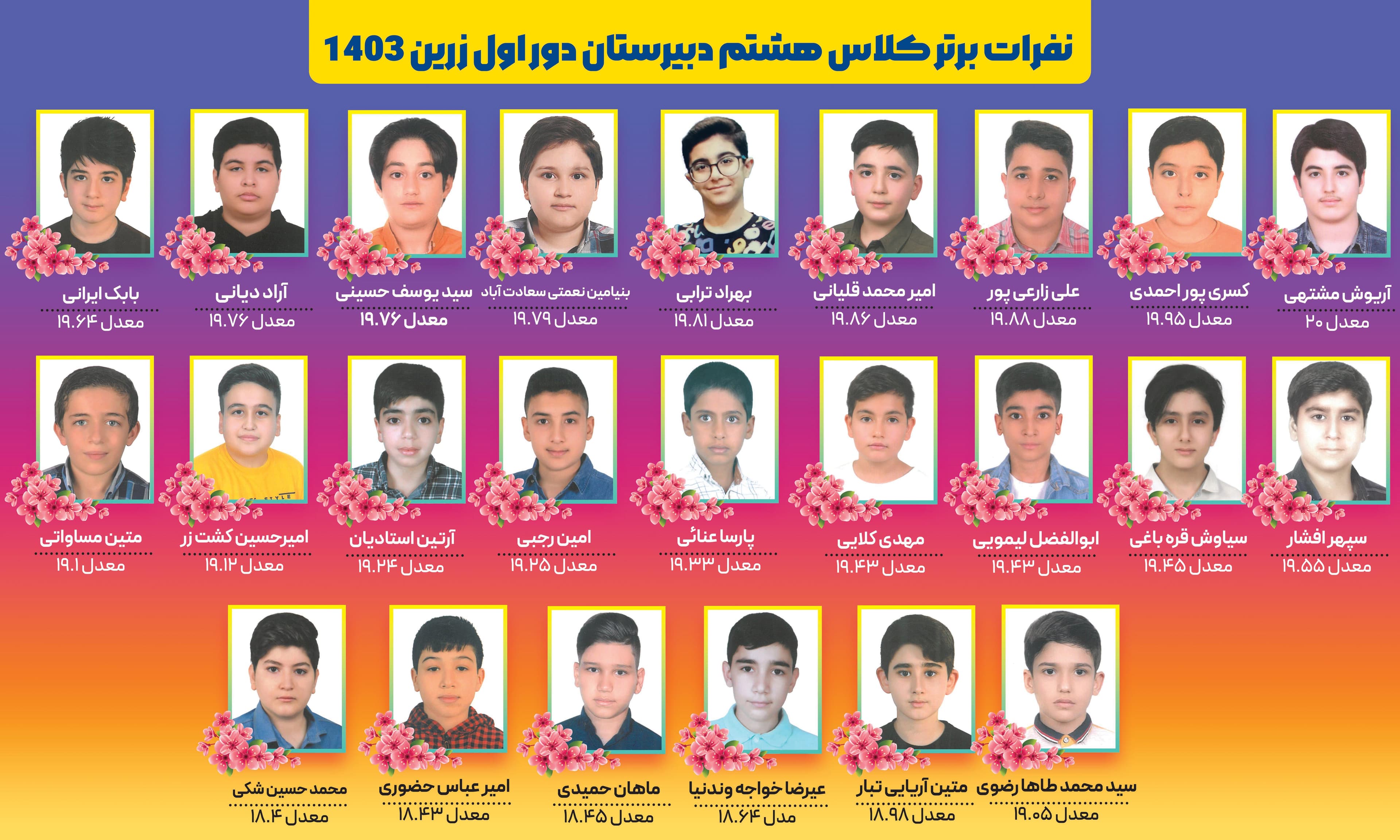 نفرات برتر پایه هشتم سال تحصیلی 1403_1402