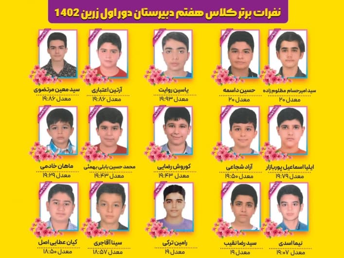 نفرات برتر پایه هفتم